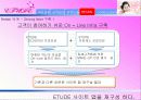 ETUDE 코디네이터(태평양 화장품 중 에뛰드) 29페이지