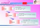 ETUDE 코디네이터(태평양 화장품 중 에뛰드) 33페이지