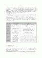 식이섬유소가 건강에 미치는 영향 7페이지