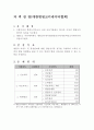 미래유망직업 2페이지