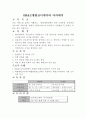 미래유망직업 4페이지