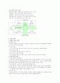 [간호관리학]갈등과 스트레스관리 4페이지