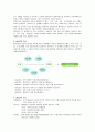 HACCP에 대하여 4페이지