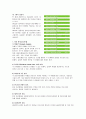 HACCP에 대하여 10페이지