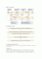 HACCP에 대하여 12페이지