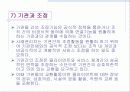 사례관리의 사례연구 21페이지