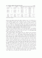 발달심리(집단 따돌림 가해, 피해에 따른 청소년의 자아존중감과 대인관계성향) 3페이지