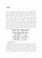 calcium signaling 4페이지