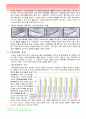중국경제 11.5규획(배경과 전망) 2페이지