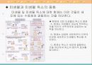 체액성 면역의 작동기전 5페이지