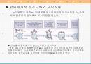 체액성 면역의 작동기전 6페이지