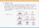 체액성 면역의 작동기전 21페이지