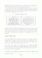 [마케팅]국내항공사의 마케팅전략 22페이지