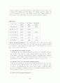 풀무원의 재무비율 3페이지