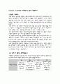 블루오션전략 7페이지