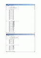 C++로 구현한 허프만코드 인코딩소스 2페이지