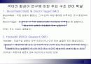 국어학 형태론 - 합성어에 관한 문제 ppt 6페이지