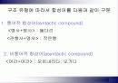 국어학 형태론 - 합성어에 관한 문제 ppt 7페이지
