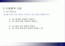 국어학 형태론 - 합성어에 관한 문제 ppt 9페이지