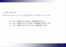 국어학 형태론 - 합성어에 관한 문제 ppt 10페이지