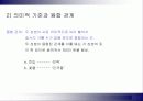국어학 형태론 - 합성어에 관한 문제 ppt 11페이지