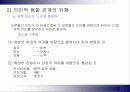 국어학 형태론 - 합성어에 관한 문제 ppt 12페이지