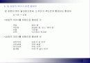 국어학 형태론 - 합성어에 관한 문제 ppt 13페이지