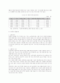 아동 복지 정책 현황 5페이지