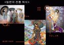 현대 패션에 보여지는 특정 국가의 복식적 특징 ppt 5페이지