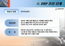 ERP성공 실패사례 보잉 boeing 14페이지