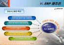 ERP성공 실패사례 보잉 boeing 24페이지