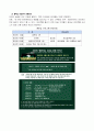 Bennigan's 경영분석 11페이지