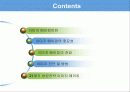 21세기 성공전략 이미지메이킹 2페이지