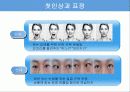 21세기 성공전략 이미지메이킹 12페이지
