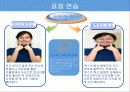 21세기 성공전략 이미지메이킹 13페이지