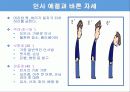 21세기 성공전략 이미지메이킹 15페이지