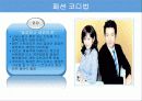 21세기 성공전략 이미지메이킹 19페이지