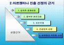 해외진출을 한다면, 어느 나라로, 어떤 아이템으로? 4페이지