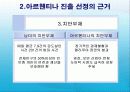 해외진출을 한다면, 어느 나라로, 어떤 아이템으로? 7페이지