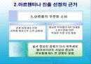 해외진출을 한다면, 어느 나라로, 어떤 아이템으로? 9페이지