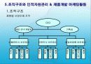 해외진출을 한다면, 어느 나라로, 어떤 아이템으로? 18페이지