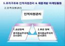 해외진출을 한다면, 어느 나라로, 어떤 아이템으로? 19페이지