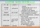 국제 경제기구 8페이지