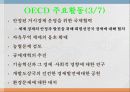 국제 경제기구 14페이지