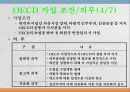 국제 경제기구 15페이지