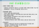 국제 경제기구 20페이지