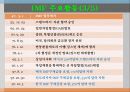 국제 경제기구 21페이지