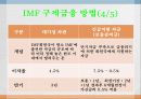 국제 경제기구 22페이지