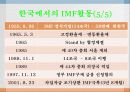 국제 경제기구 23페이지