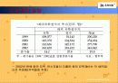 IAE 유학네트 서비스마케팅 8페이지